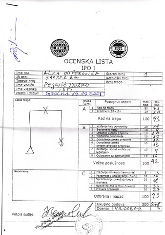 Alca tracking score sheet